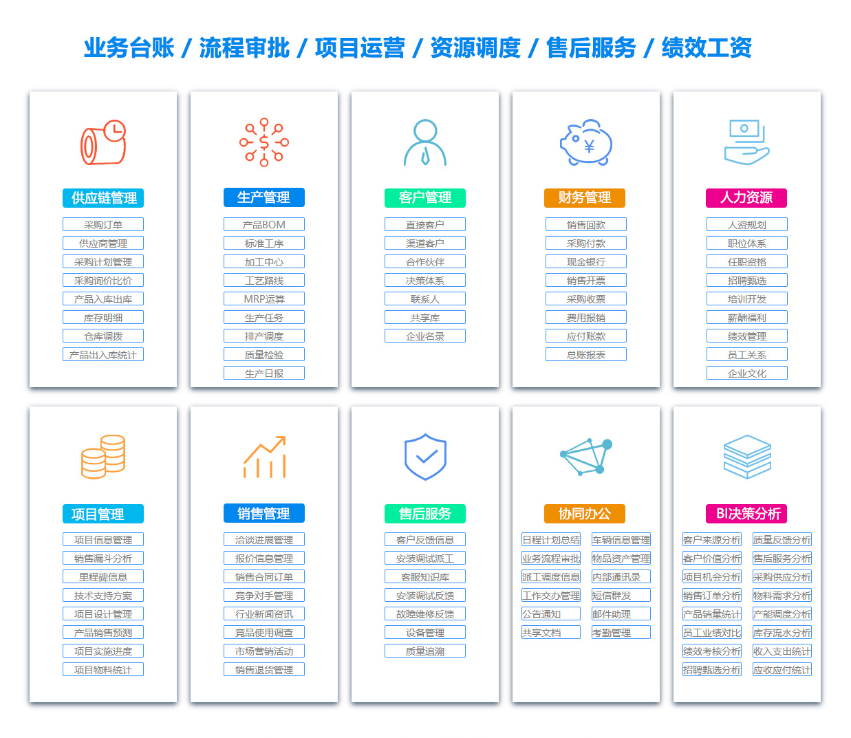 抚州OA系统